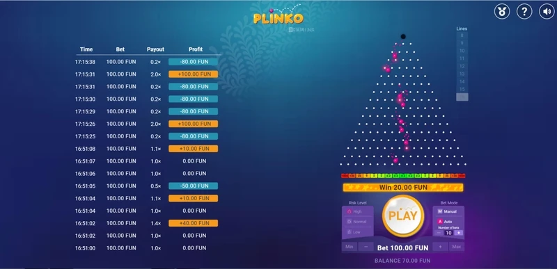 Probabilità reali vincite Plinko